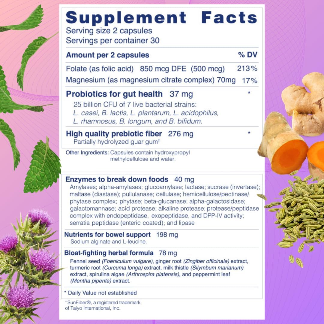 Unbloat Capsules